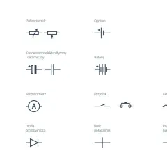 Zestaw symboli do tworzenia schematów obwód elektryczny: rezystor, potencjometr, ogniwo, fotorezystor, kondensator, bateria, woltomierz, amperomierz, przycisk, cewka, diody, połączenia.