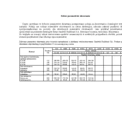 Tabela z parametrami skrawania dla różnych materiałów i narzędzi.