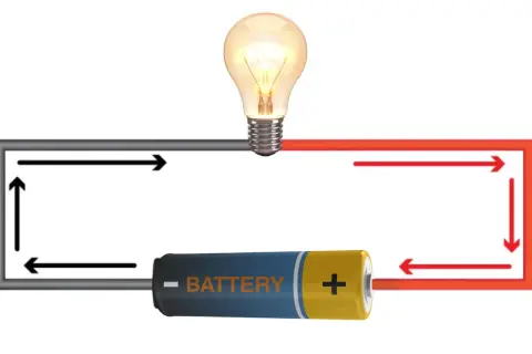Obwód elektryczny z żarówką i baterią. Strzałki pokazują przepływ prądu, ilustrując napięcie elektryczne.