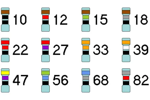 Różne rezystory szeregowo z oznaczeniami wartości: 10, 12, 15, 18, 22, 27, 33, 39, 47, 56, 68, 82.