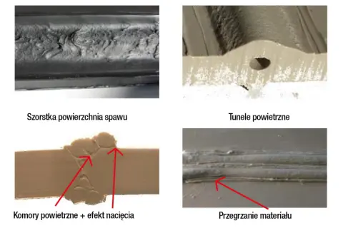 Szorstka spoina spawania mig z tunelami powietrznymi, komorami i przegrzaniem materiału.