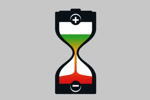 Akumulator 74Ah w kształcie klepsydry. Zielony kolor symbolizuje naładowanie, czerwony rozładowanie. Ile ładować akumulator 74ah?