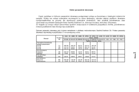 Tabela z parametrami skrawania dla różnych materiałów i narzędzi.