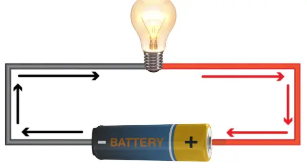 Obwód elektryczny z żarówką i baterią. Strzałki pokazują przepływ prądu, ilustrując napięcie elektryczne.