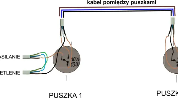 Schemat połączeń do włącznika schodowego: zasilanie, oświetlenie i kabel między puszkami.