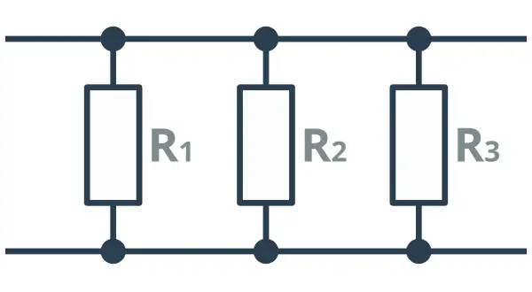 Schemat obwodu elektrycznego z trzema rezystorami R1, R2, R3 połączonymi równolegle. Napięcie jest takie samo na wszystkich elementach.