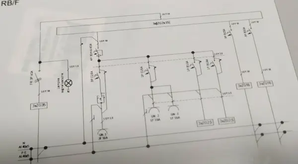 Schemat instalacji elektrycznej, układ sieci TT. Widoczne zabezpieczenia, przewody i punkty przyłączeniowe.