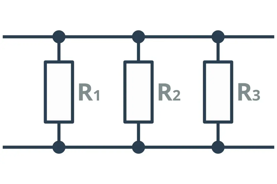 Schemat obwodu elektrycznego z trzema rezystorami R1, R2, R3 połączonymi równolegle. Napięcie jest takie samo na wszystkich elementach.
