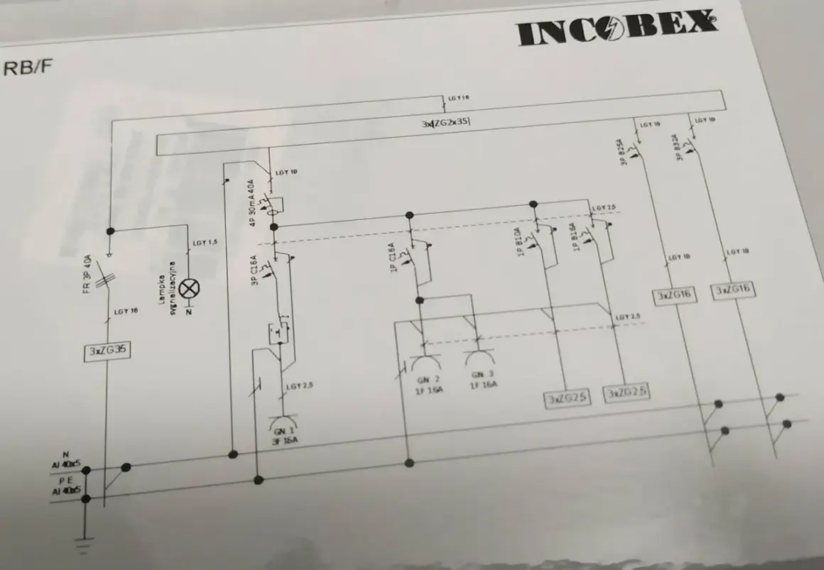 Schemat instalacji elektrycznej, układ sieci TT. Widoczne zabezpieczenia, przewody i punkty przyłączeniowe.