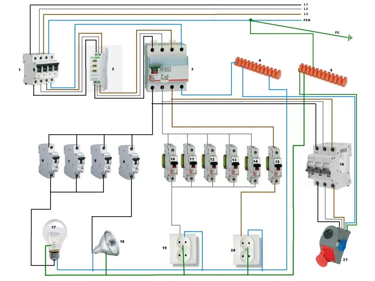 Schemat instalacji elektrycznej: wyłączniki nadprądowe, różnicowoprądowy, gniazdka, żarówka, reflektor. Faz co to? To skomplikowany układ przewodów i zabezpieczeń.
