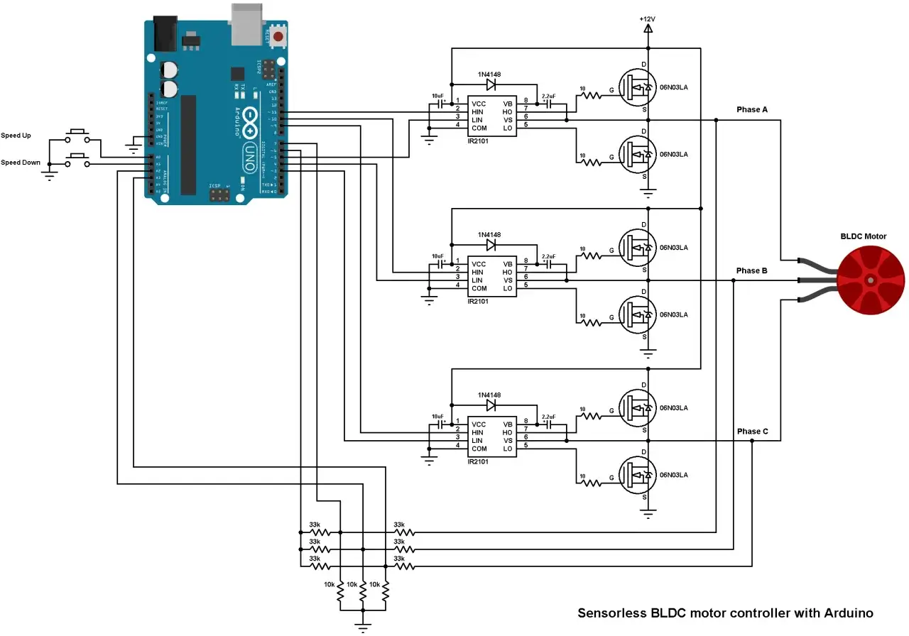 Schemat pokazuje, jak działa silnik bezszczotkowy z Arduino, wykorzystując tranzystory MOSFET i sterowniki IR2101 do zasilania cewek silnika.