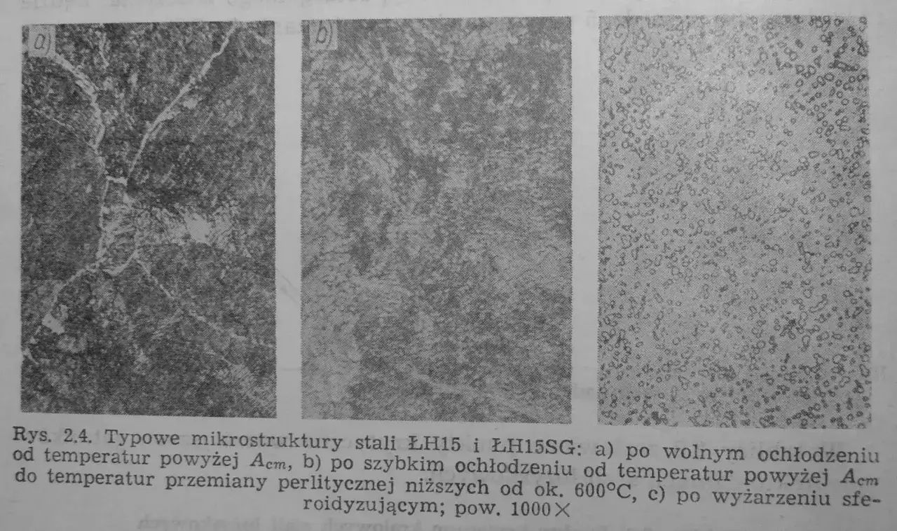 Mikrostruktury stali węglowej LH15 i LH15SG po różnych obróbkach cieplnych. Obrazki a, b, c pokazują różne struktury.