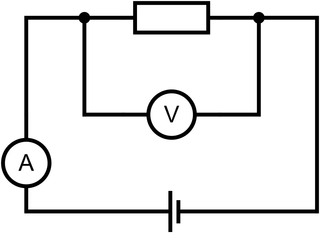 Schemat obwodu elektrycznego: bateria, amperomierz (A) mierzący prąd, rezystor i woltomierz (V) mierzący napięcie jednostka.
