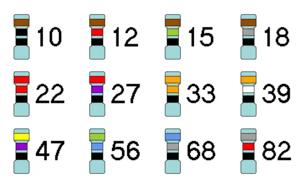 Różne rezystory szeregowo z oznaczeniami wartości: 10, 12, 15, 18, 22, 27, 33, 39, 47, 56, 68, 82.