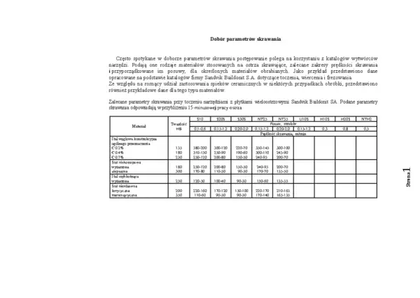 Tabela z parametrami skrawania dla różnych materiałów i narzędzi.